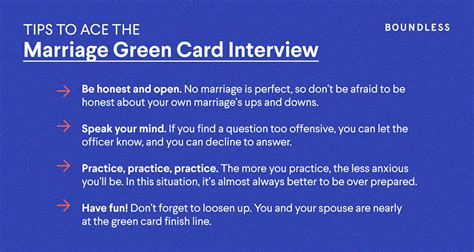 what happens after green card interview|What To Expect at Your Green Card Interview: The.